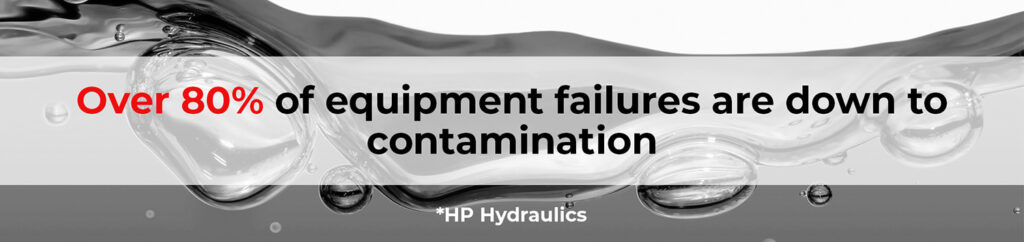 over 80% of equipment failures are down to contamination