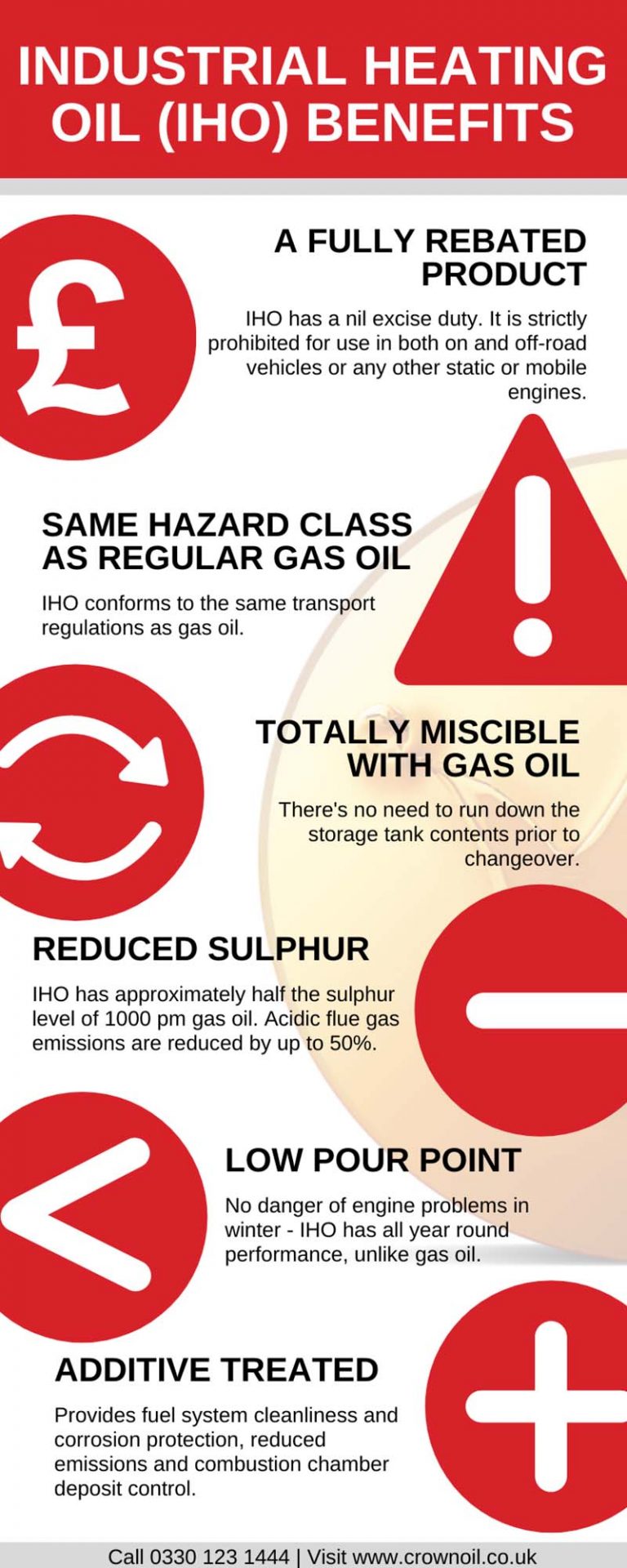 Guide to Industrial Heating Oil The Alternative to Gas Oil Crown Oil